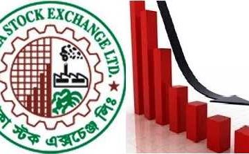 সাপ্তাহিক রিটার্নে দর কমেছে ১৩ খাতে