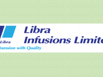 libra-infusion-533×400-1