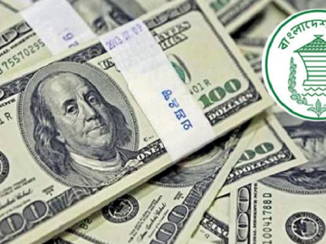 dolar-bd-bank