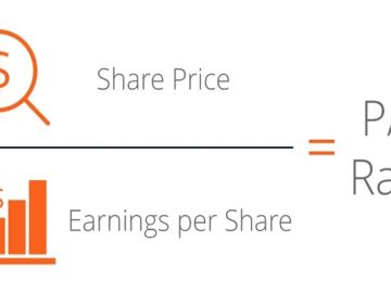 ডিএসইর পিই রেশিও অপরিবর্তীত