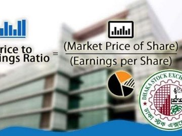 PE-ratio-1-1-2305200417