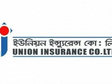 শেয়ার বাজার