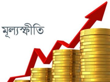 মূল্যস্ফীতি
