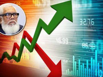 শেয়ার কারসাজি